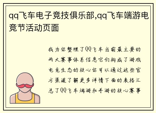 qq飞车电子竞技俱乐部,qq飞车端游电竞节活动页面